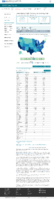 United States COVID19 cases and deaths by state total number of COVID19 cases in the US reported to the CDC by stateterritory February 3 2021