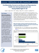 Confidentiality Concerns and Sexual and Reproductive Health Care Among Adolescents and Young Adults Aged 1525