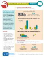 Sobering Facts Drunk Driving in Wyoming December 2014