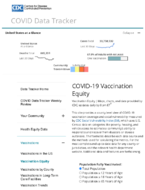 COVID19 vaccination equity percent of population fully vaccinated by social vulnerability index SVI July 14 2021