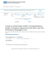 Trends in United States COVID19 hospitalizations deaths emergency visits and test positivity by geographic area Cumulative COVID19 Hospitalizations by Week in The United States Reported to CDC March 8 2024