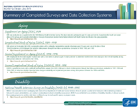 Summary of completed surveys and data collection systems July 2019
