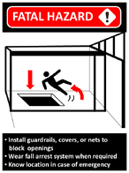Toolbox Talk Guide Home Construction Worker Falls Down Elevator Shaft