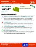 CDCs Investments to Combat Antibiotic Resistance Threats Washington Fiscal Year 2018