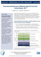 Educational Attainment of Mothers Aged 25 and Over United States 2017