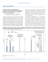 Notes From the Field Verona IntegronEncoded MetalloBetaLactamaseProducing Pseudomonas Aeruginosa Outbreak in a LongTerm Acute Care Hospital  Orange County Florida 2017