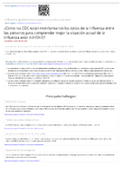 Cmo los CDC estn monitoreando los datos de la influenza entre las personas para comprender mejor la situacin actual de la influenza aviar A H5N1   Instntanea semanal para la semana que finaliza el 20 de abril del 2024