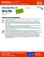 CDCs Investments to Combat Antibiotic Resistance Threats Philadelphia PA Fiscal Year 2018