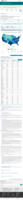 United States COVID19 Cases Deaths and Laboratory Testing NAATs by State Territory and Jurisdiction deaths since Jan 21 2020 June 2 2022