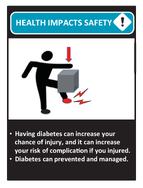 TWH 3 Whats Diabetes Got to Do with It