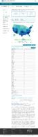 United States COVID19 cases and deaths by state reported to the CDC since January 22 2020 US COVID19 cases reported to the CDC in the last 7 days by stateterritory January 28 2021