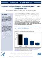 Diagnosed Allergic Conditions in Children Aged 017 Years United States 2021