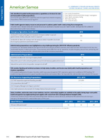 2016 Factsheet American Samoa