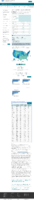 Demographic characteristics of people receiving COVID19 vaccinations in the United States May 17 2021