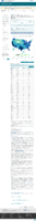 United States COVID19 Cases Deaths and Laboratory Testing NAATs by State Territory and Jurisdiction August 29 2022