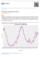 Norovirus National Trends 20240222