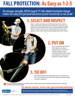 Fall Protection As Easy as 123