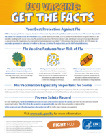 Flu Vaccine Get the Facts