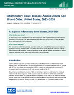 Inflammatory Bowel Disease Among Adults Age 18 and Older United States 20232024