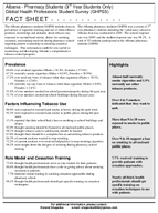 Albania  Pharmacy Students 3rd Year Students Only Global Health Professions Student Survey GHPSS  Fact Sheet
