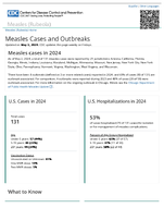Measles Cases and Outbreaks