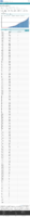 Trends in number of COVID19 cases in the US reported to CDC by stateterritory trends in total and cumulative incidence rate of COVID19 cases in the United States reported to CDC per 100000 population November 21 2020