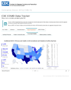 Confirmed COVID19 cases and deaths in US correctional and detention facilities by state Aug 30 2020