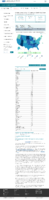 United States COVID19 cases and deaths by state COVID19 case rate in the US reported to the CDC by stateterritory cases per 100000 March 2 2021