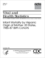 Infant Mortality by Hispanic Origin of Mother 20 States 198587 Birth Cohorts