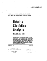 Natality Statistics Analysis United States 1963