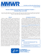 MMWR Morbidity and Mortality Weekly Report  Vol75  No4  January 29 2026