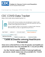 CDC COVID Data Tracker Cases  Deaths Among Healthcare Personnel Sep 8 2020