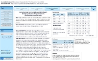 Active Bacterial Core Surveillance ABCs Report Emerging Infections Program Network Haemophilus influenzae 2024