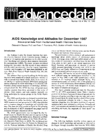 AIDS Knowledge and Attitudes for December 1987 Provisional Data From the National Health Interview Survey