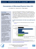 Characteristics of officebased physician visits 2016