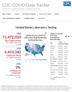 United States laboratory testing commercial and reference public health and hospital laboratories Aug 15 2020