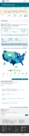 United States COVID19 Cases Deaths and Laboratory Testing NAATs by State Territory and Jurisdiction total August 1 2022