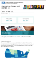 Coronavirus disease COVID19 cases in the US updated on August 9 2020