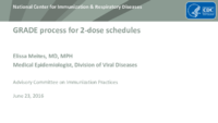 GRADE process for 2dose schedules