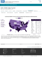 Confirmed COVID19 cases in US correctional and detention facilities by state December 24 2020