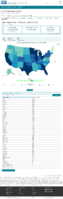 United States COVID19 cases and deaths by state reported to the CDC since January 22 2020 US COVID19 cases reported to the CDC in the last 7 days by stateterritory November 14 2020