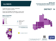 IL Congressional District 14 Stroke and Federally Qualified Health Centers Map 118th Congress