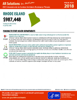 CDCs Investments to Combat Antibiotic Resistance Threats Rhode Island Fiscal Year 2018