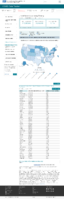 United States laboratory testing Cumulative COVID19 Viral RTPCR Laboratory Tests Performed per 100k by StateTerritory November 18 2020