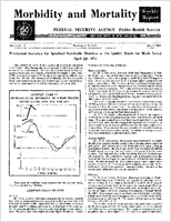 Morbidity and Mortality Weekly Report Vol 1 No 17 May 2 1952