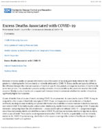 Health Disparities Provisional Death Counts for Coronavirus Disease 2019 COVID19 May 26 2021