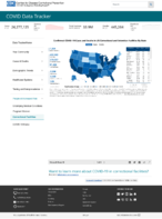 Confirmed COVID19 deaths in US correctional and detention facilities by state February 4 2021
