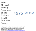 Adult physical activity questions on the National Health Interview Survey 19652012