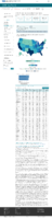 COVID19 Vaccinations in the United States Total Doses Distributed Count February 16 2021