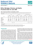 Births Marriages Divorces and Deaths Provisional Data for June 2009